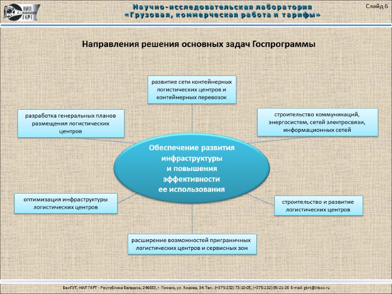 разработка генеральных планов размещения логистических центров строительство коммуникаций,  энергосистем, сетей электросвязи,  информационных